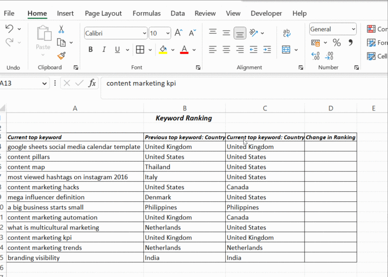 How To Compare Two Columns in Excel – An Easy Guide