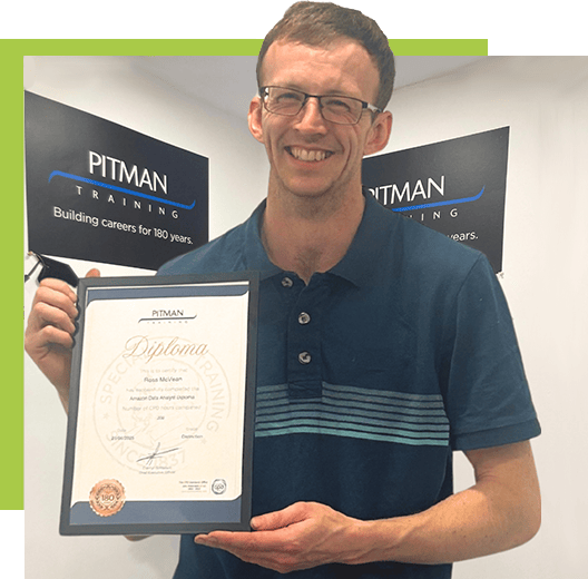 Amazon Career Choice Data Analyst Success